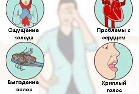 12 признаков того, что надо проверить щитовидную железу