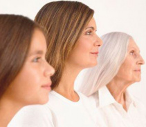  Направление движения старения организма и нервно-рефлекторная блокада