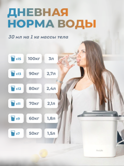 Ионизатор воды Аквалайф