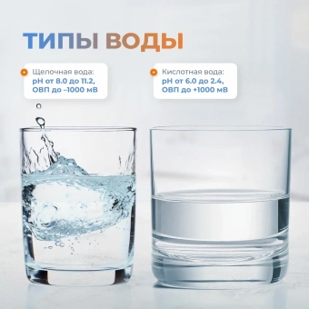 Купить ионизатор воды Akvalife Mini